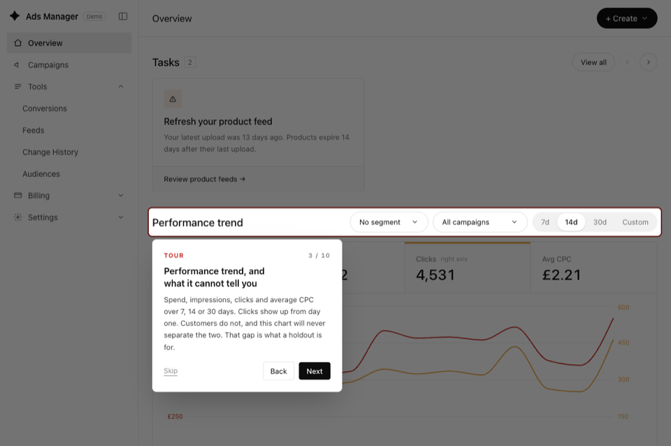 The ChatGPT Ads dashboard replica with the tour open on the Performance trend step